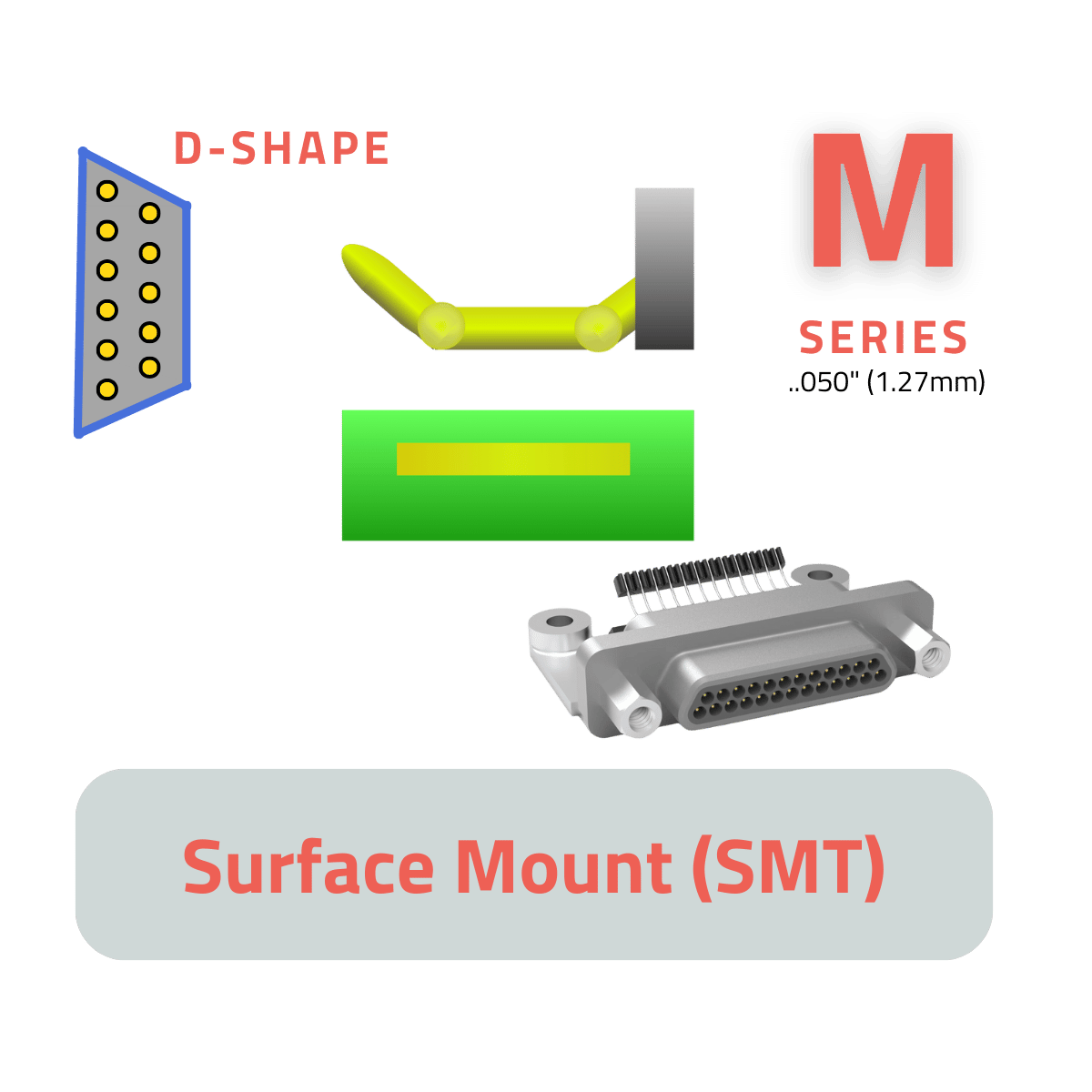 .050" (1.27mm) Surface Mount (SMT) Connectors