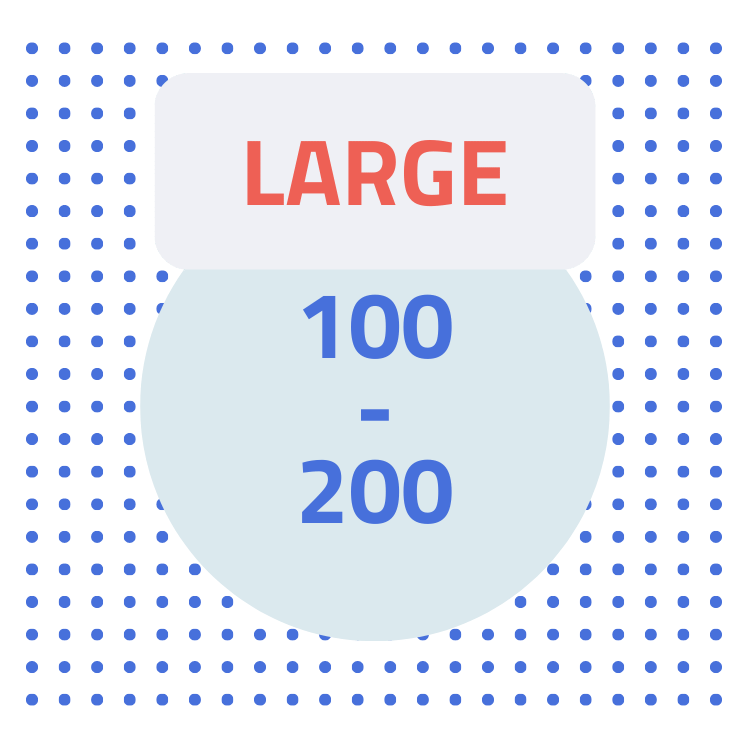 100 - 200 contacts
