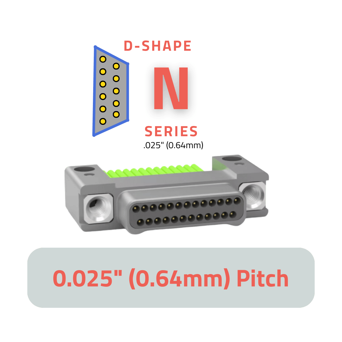 N-Series (Nano) Connectors