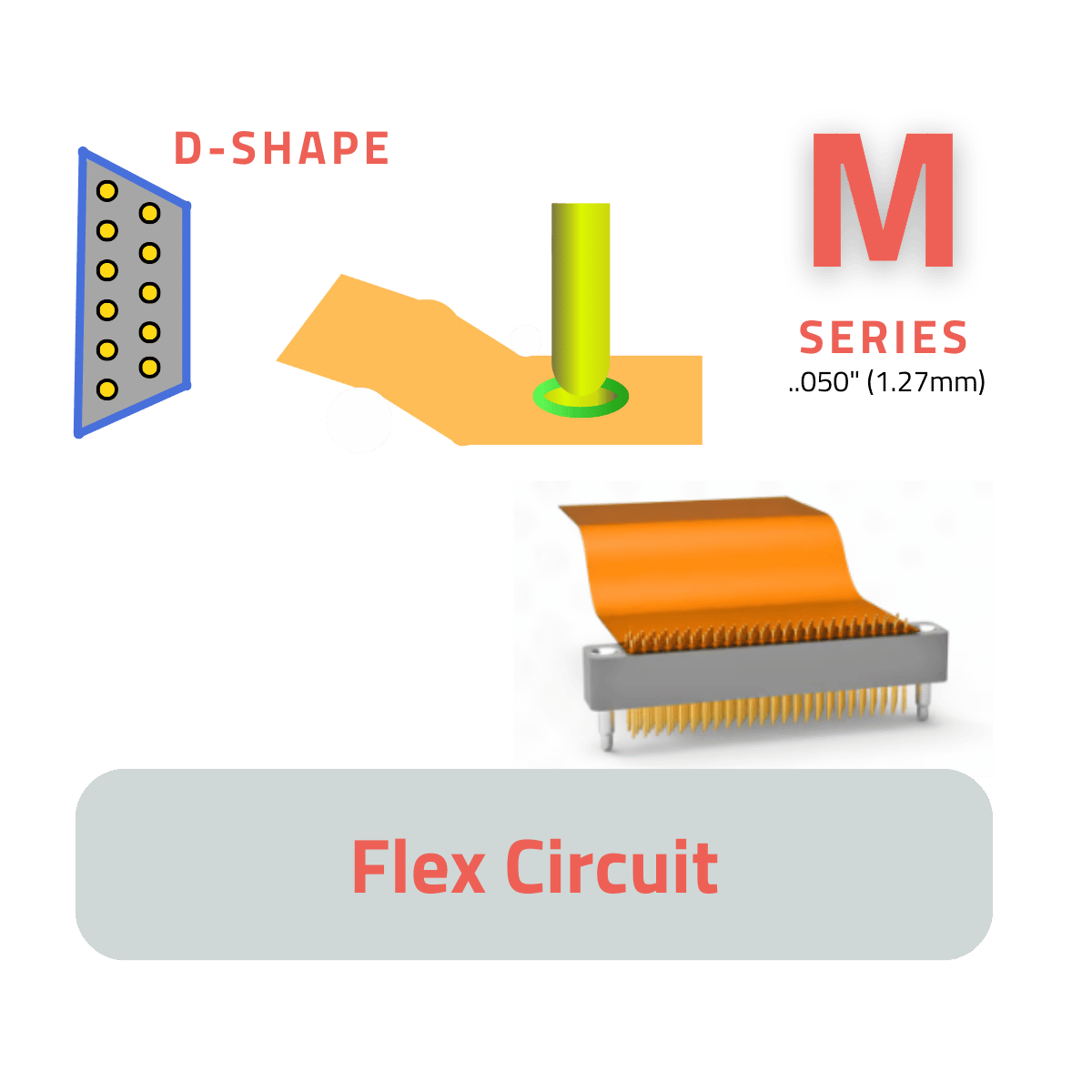 .050" (1.27mm) Flex Circuit Connectors