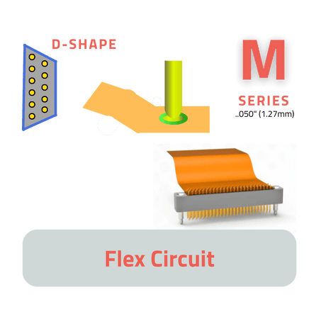 .050" (1.27mm) Flex Circuit Connectors