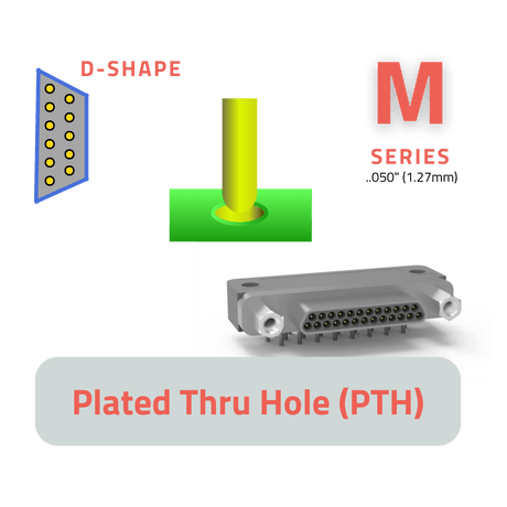 .050" (1.27mm) Plated Thru Hole (PTH) Connectors