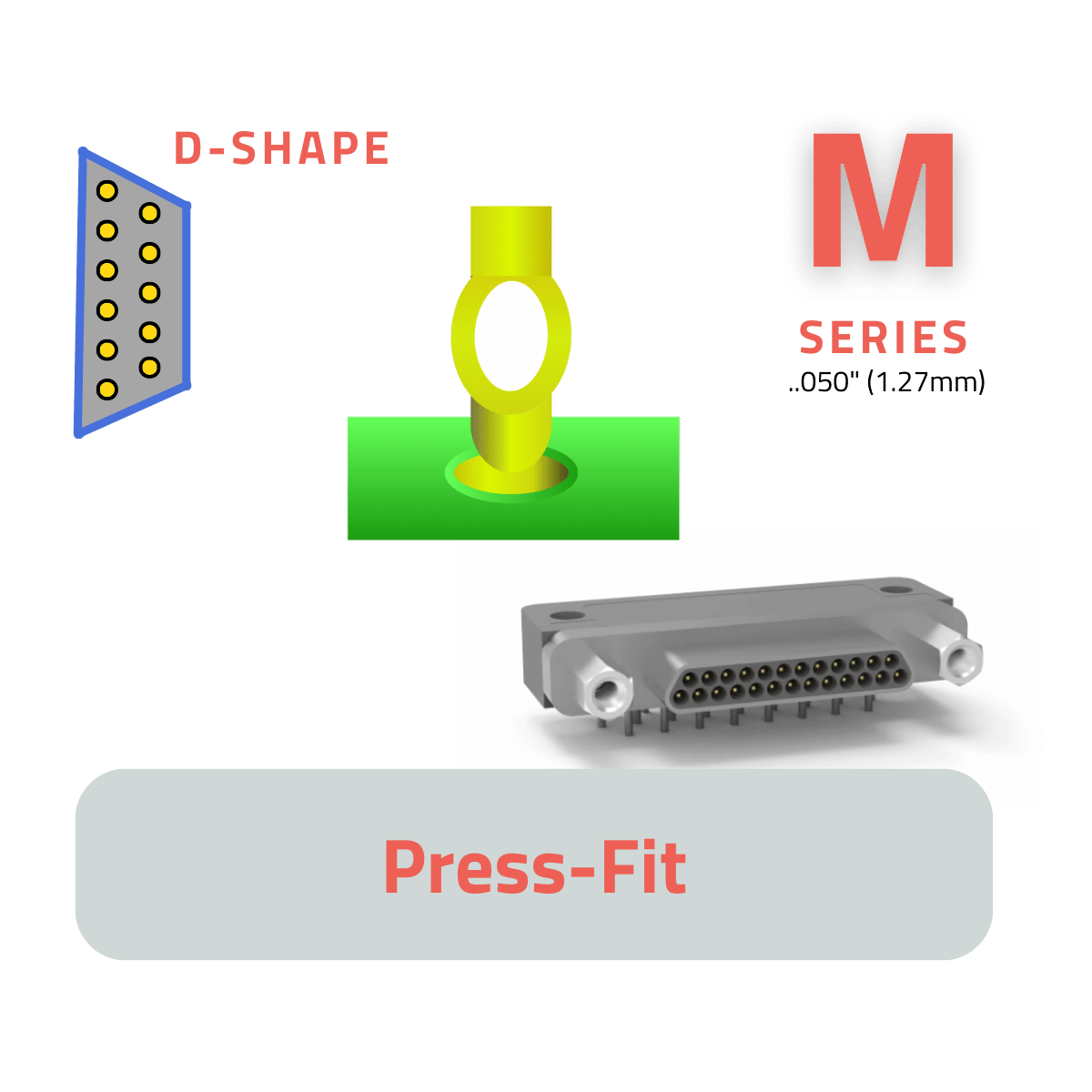 .050" (1.27mm) Press-Fit Connectors