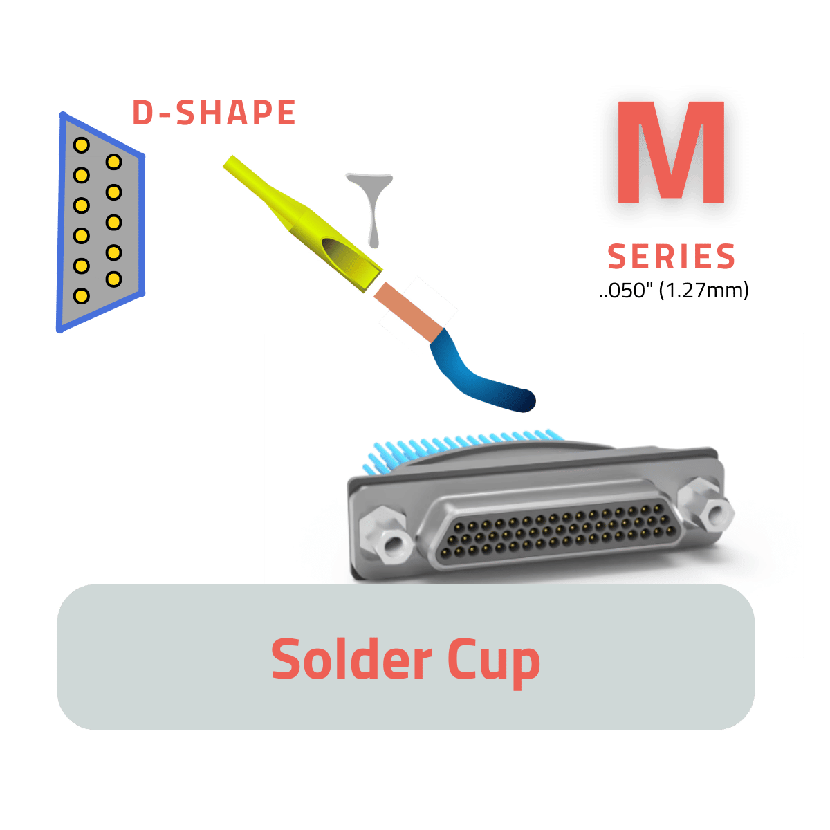 .050" (1.27mm) Solder Cup Connectors