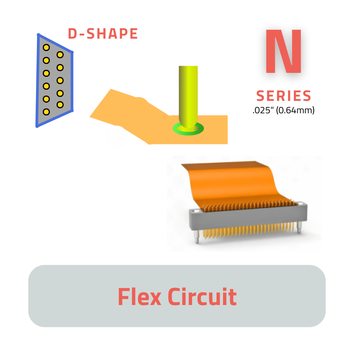 .025" (0.64mm) Flex Circuit Connectors