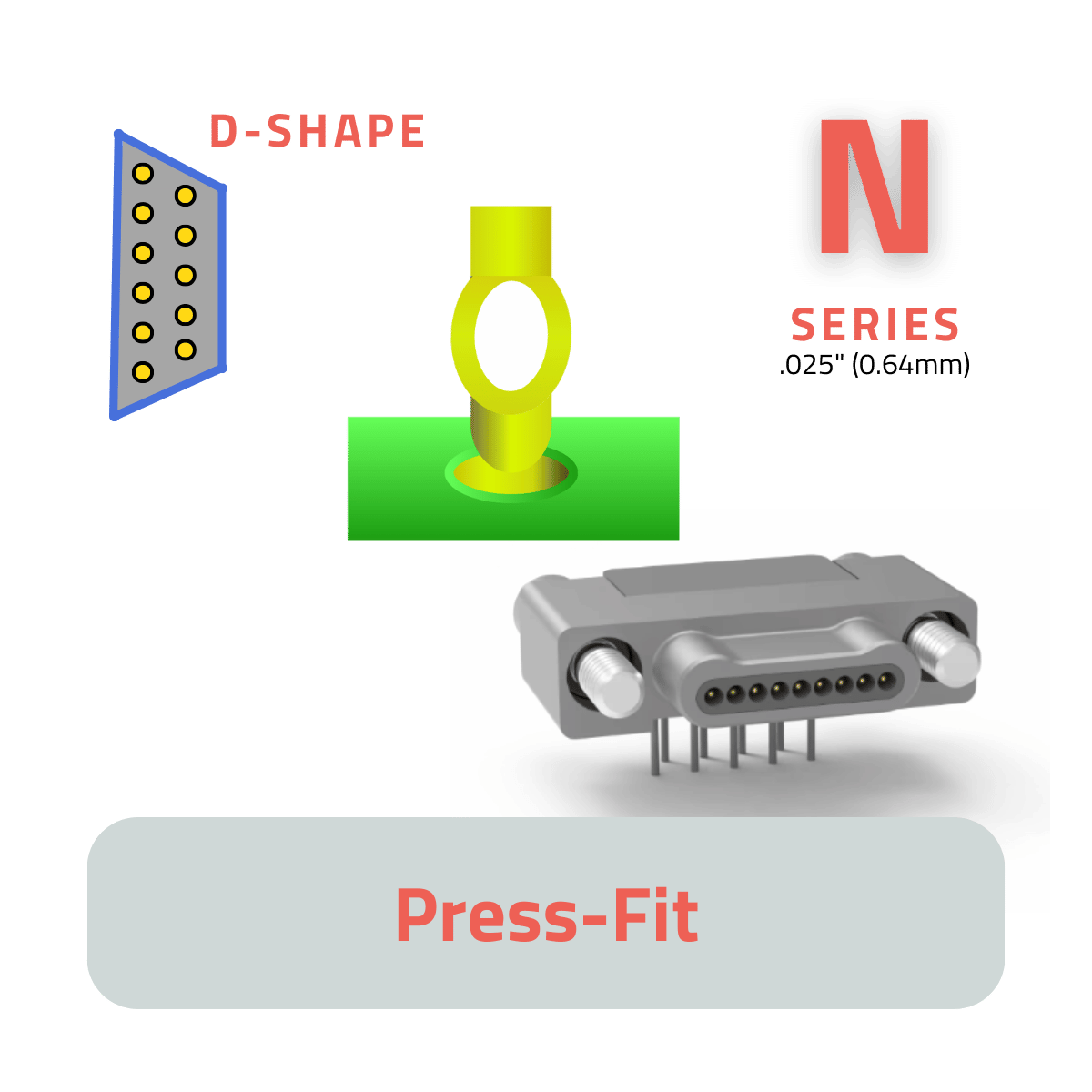 .025" (0.64mm) Press-Fit Connectors