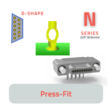 .025" (0.64mm) Press-Fit Connectors