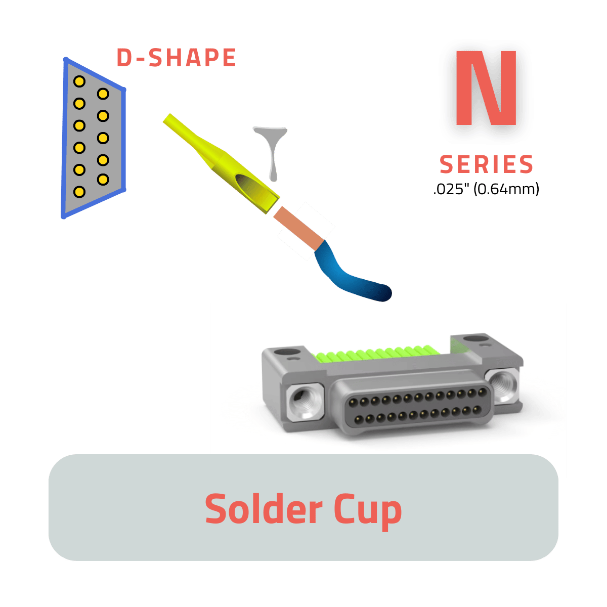 .025" (0.64mm) Solder Cup Connectors