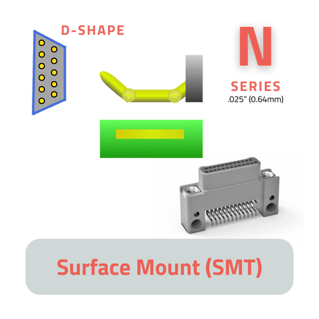 .025" (0.64mm) Surface Mount (SMT) Connectors