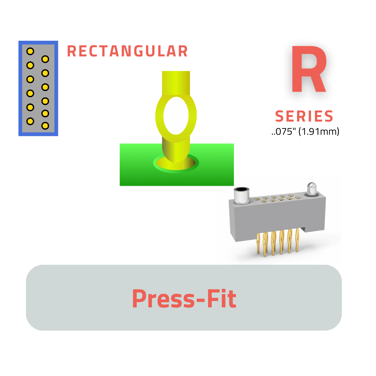 .075" (1.91mm) Press-Fit Connectors