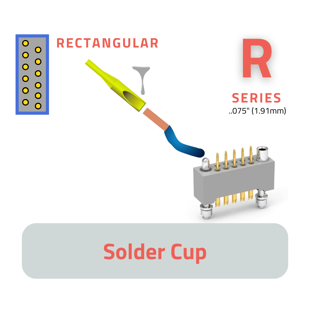 .075" (1.91mm) Solder Cup Connectors