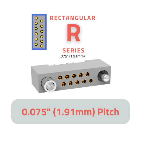 R-Series (PCB 0.075") Connectors