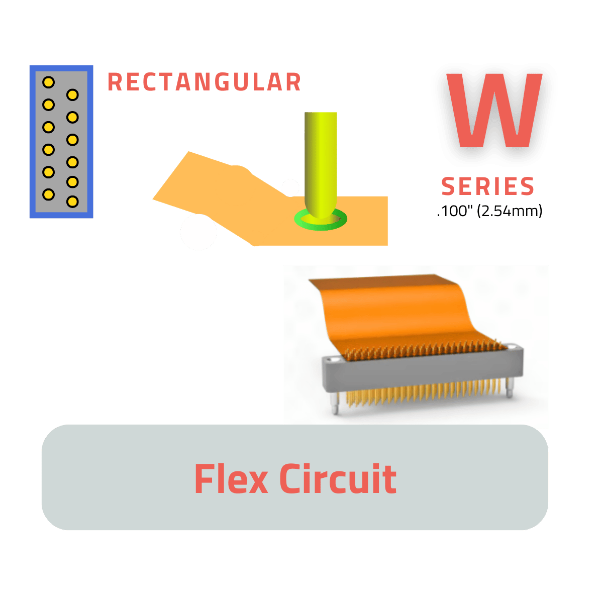 .100" (2.54mm) Flex Circuit Connectors