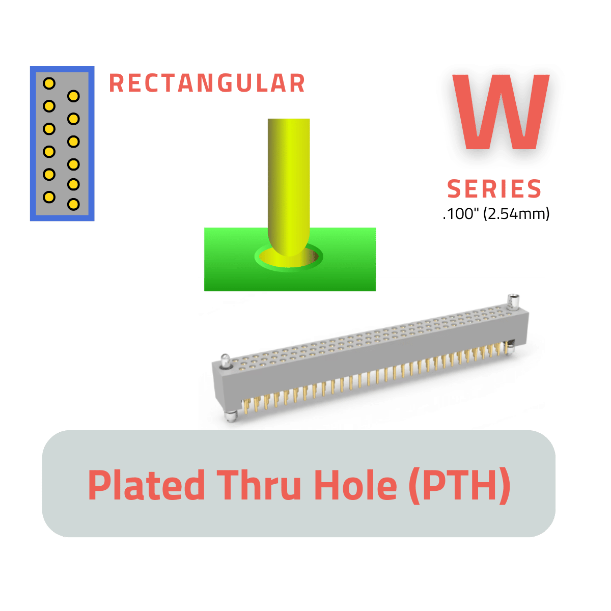 .100" (2.54mm) Plated Thru Hole (PTH) Connectors