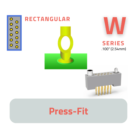 .100" (2.54mm) Press-Fit Connectors