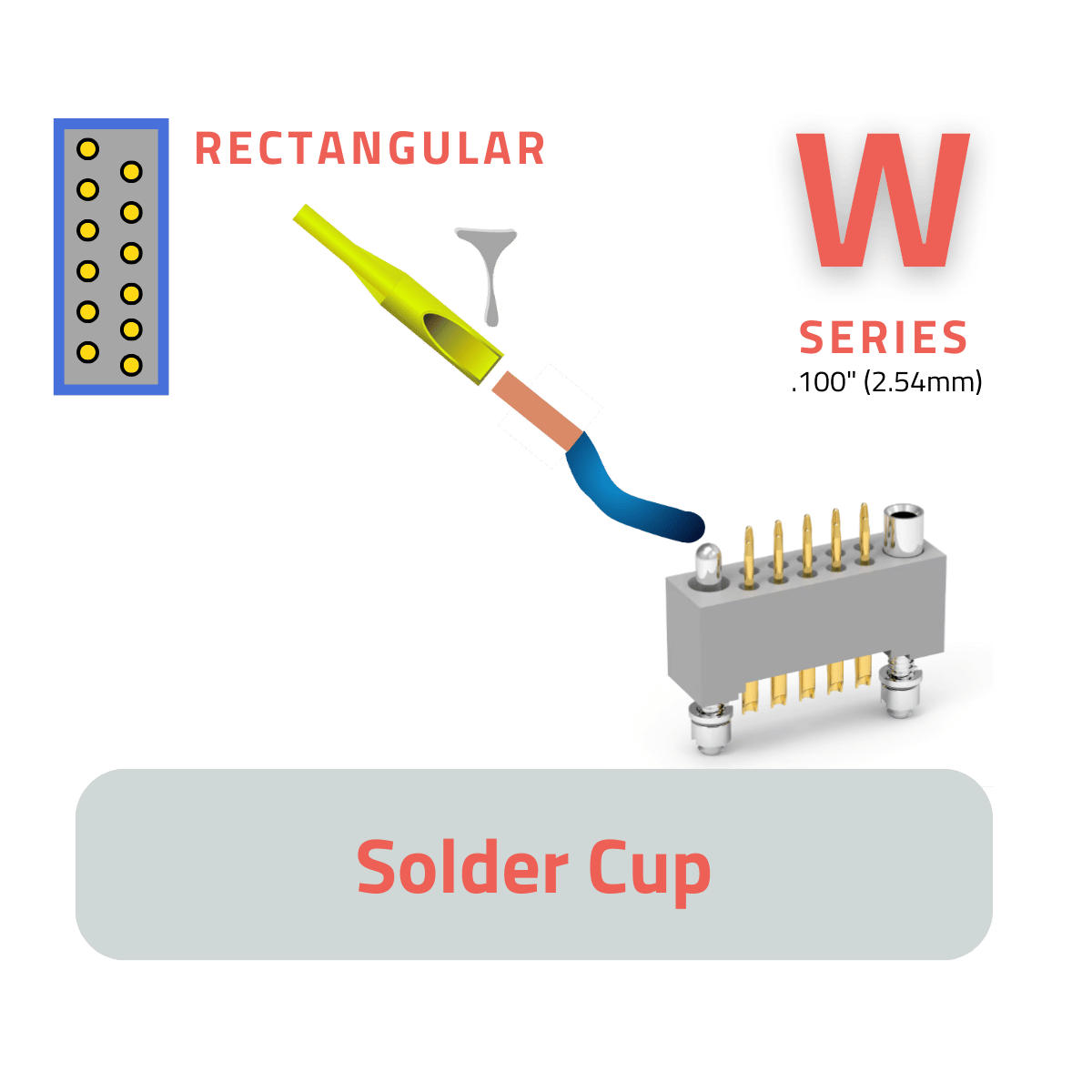 .100" (2.54mm) Solder Cup Connectors