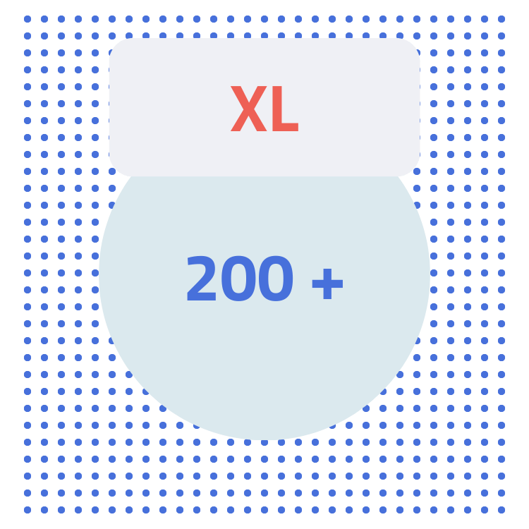 100" (2.54mm) X-Large Size Connectors (200+ contacts)